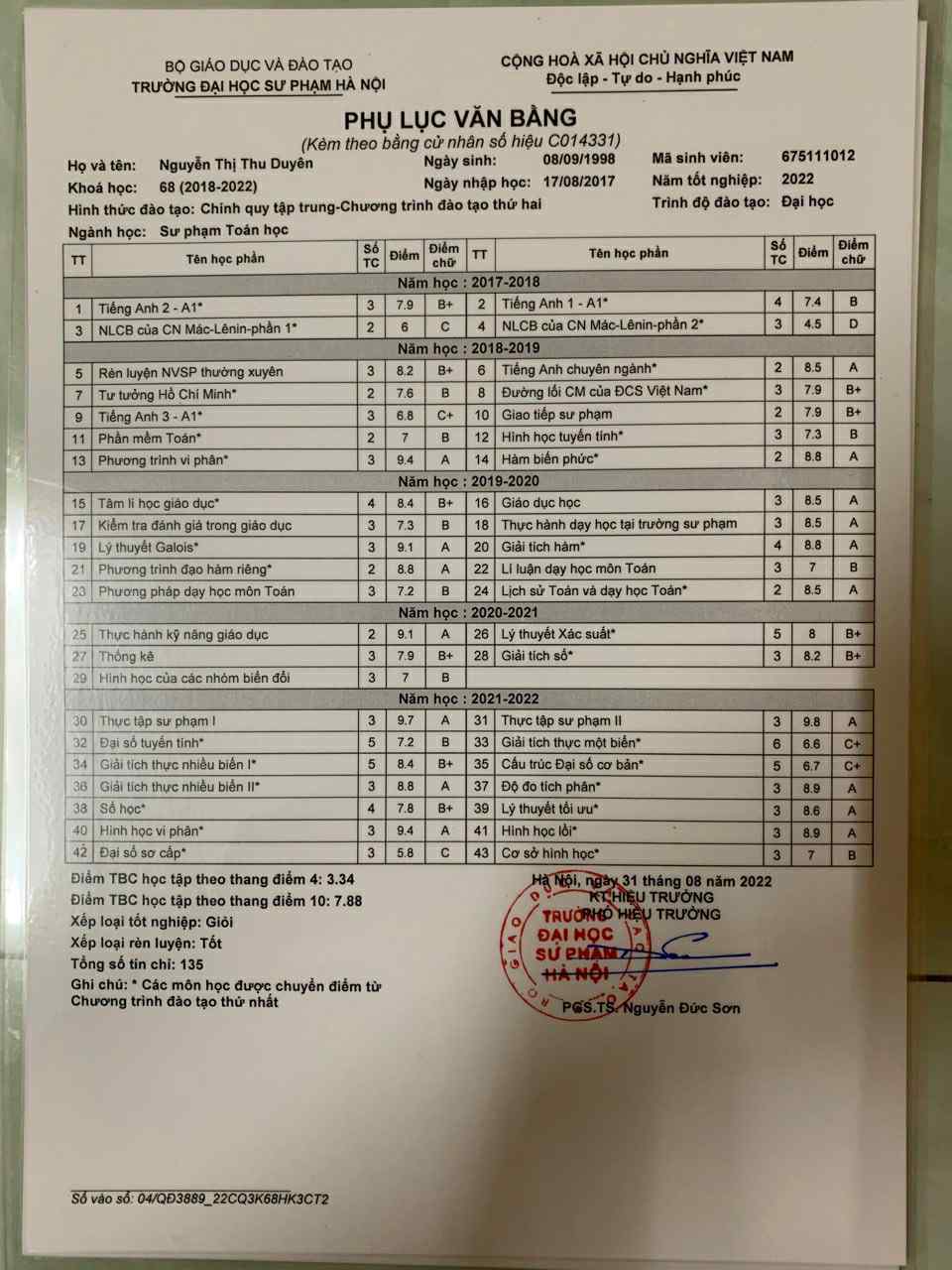 GPA 3.34